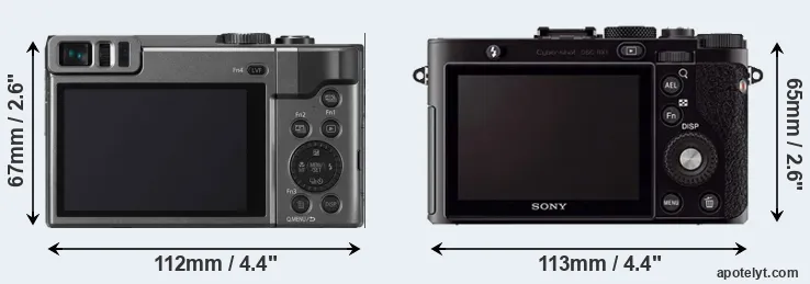 Comparison ZS70 or RX1 rear