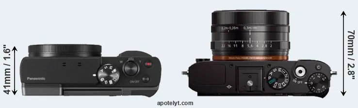 Compare ZS70 versus RX1 top