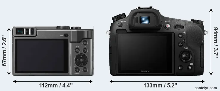 Comparison ZS70 or RX10 III rear