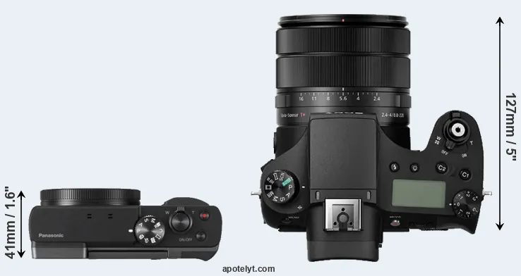 Compare ZS70 versus RX10 III top