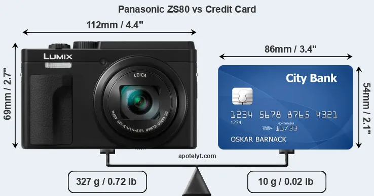 Panasonic ZS80 vs credit card front
