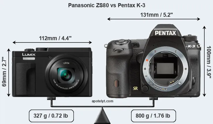 Size Panasonic ZS80 vs Pentax K-3