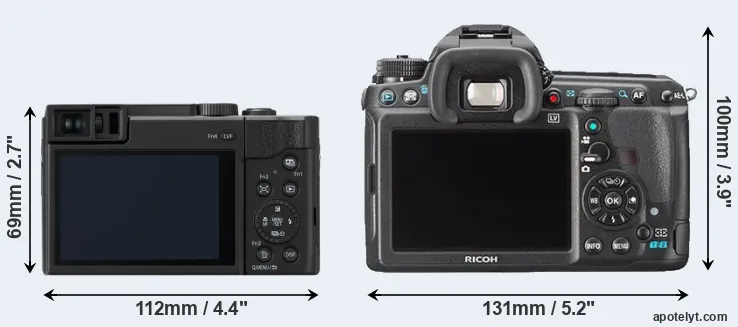 Comparison ZS80 or K-3 rear