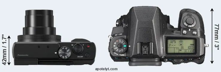 Compare ZS80 versus K-3 top