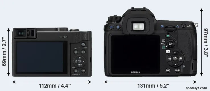 Comparison ZS80 or K-5 rear