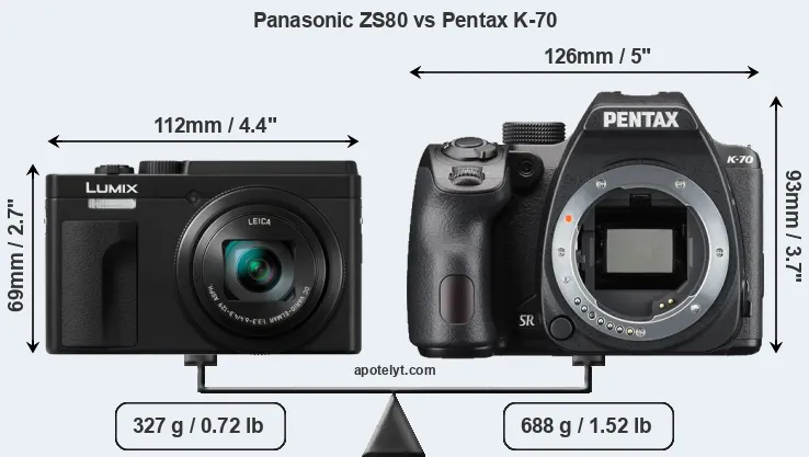 Size Panasonic ZS80 vs Pentax K-70