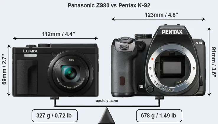 Size Panasonic ZS80 vs Pentax K-S2