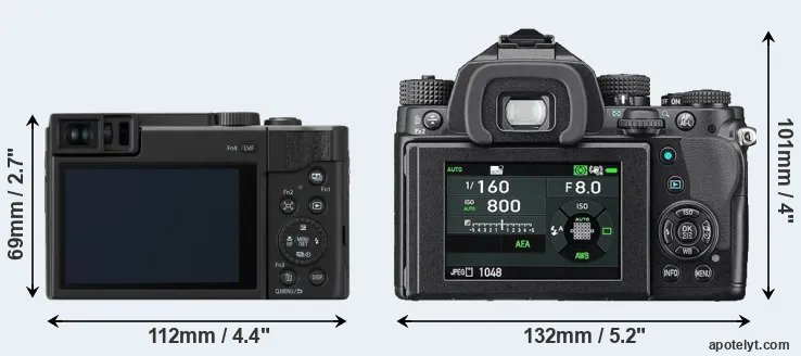 Comparison ZS80 or KP rear