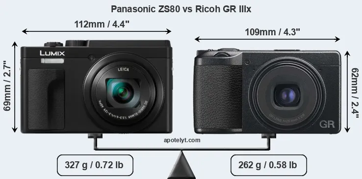 Size Panasonic ZS80 vs Ricoh GR IIIx