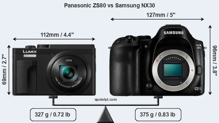 Size Panasonic ZS80 vs Samsung NX30