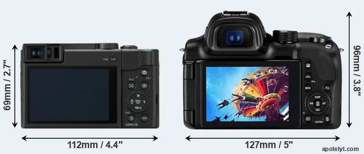 Comparison ZS80 or NX30 rear