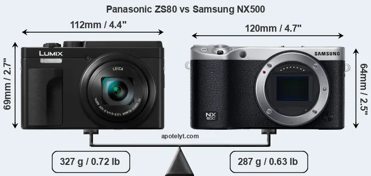 Size Panasonic ZS80 vs Samsung NX500