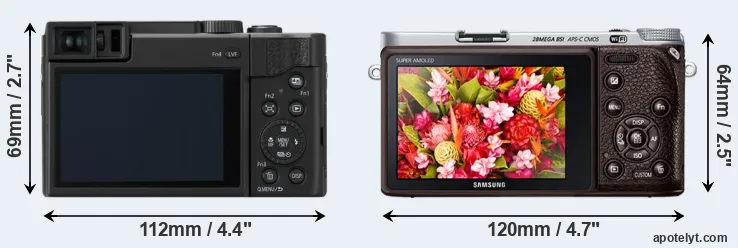 Comparison ZS80 or NX500 rear