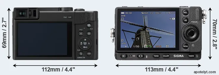 Comparison ZS80 or fp rear