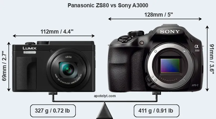 Size Panasonic ZS80 vs Sony A3000
