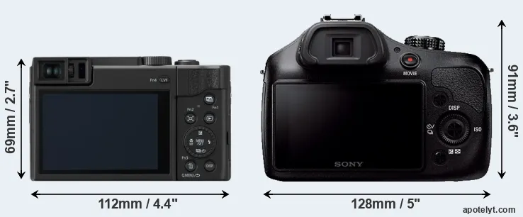 Comparison ZS80 or A3000 rear