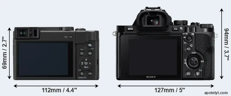 Comparison ZS80 or A7 rear