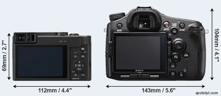 Comparison ZS80 or A77 II rear