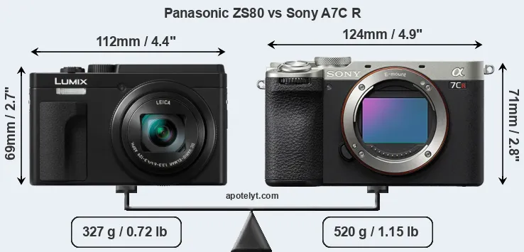 Size Panasonic ZS80 vs Sony A7C R