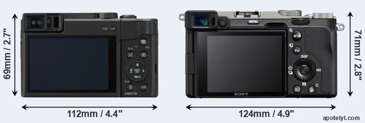Comparison ZS80 or A7C rear