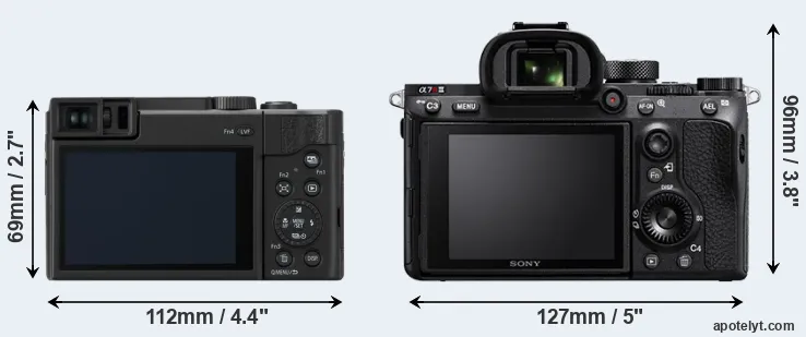 Comparison ZS80 or A7R III rear