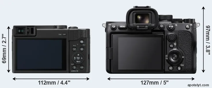 Comparison ZS80 or A7S III rear