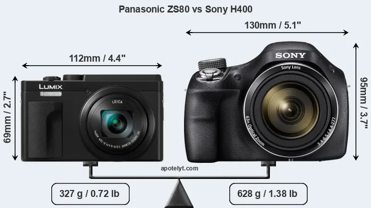 Size Panasonic ZS80 vs Sony H400