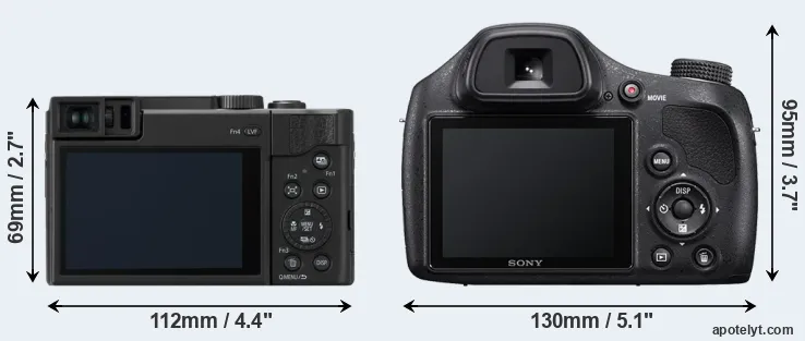 Comparison ZS80 or H400 rear