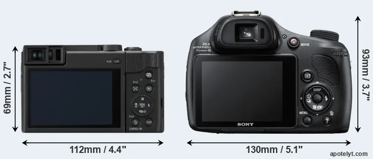Comparison ZS80 or HX400V rear