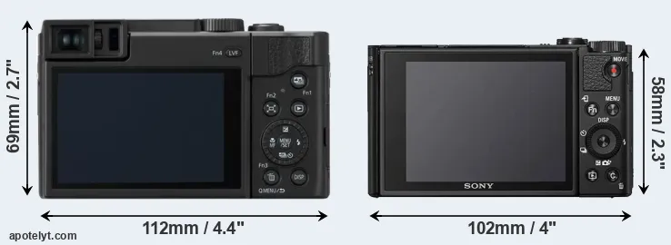 Comparison ZS80 or HX95 rear