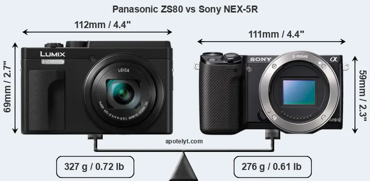 Size Panasonic ZS80 vs Sony NEX-5R