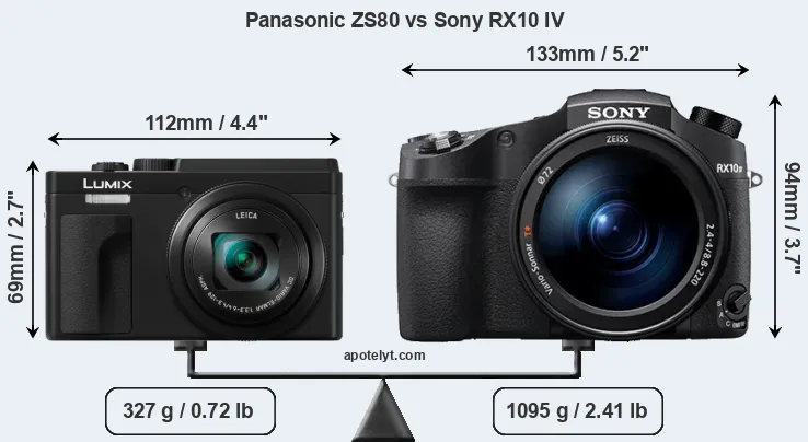 Size Panasonic ZS80 vs Sony RX10 IV