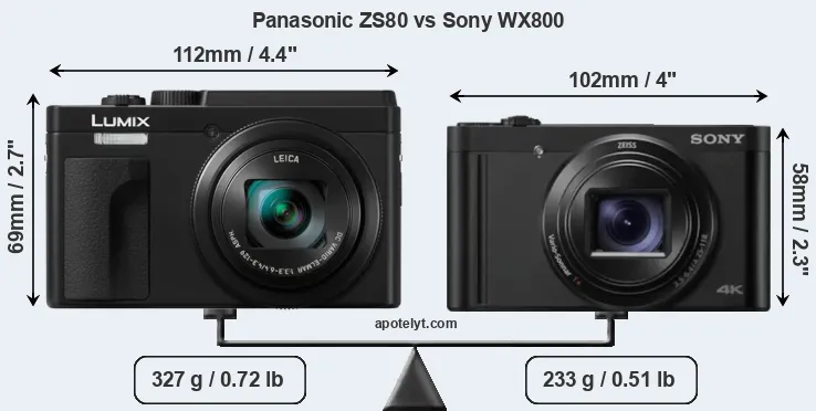 Size Panasonic ZS80 vs Sony WX800