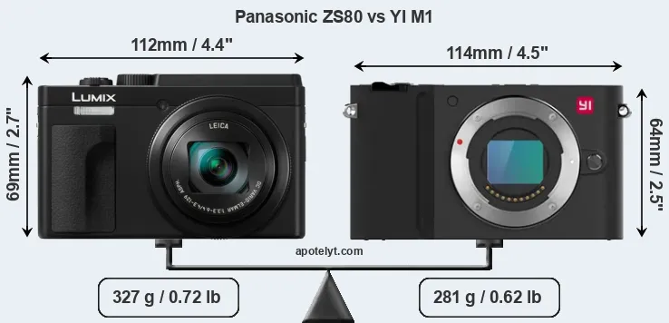 Size Panasonic ZS80 vs YI M1