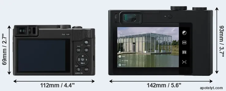 Comparison ZS80 or ZX1 rear
