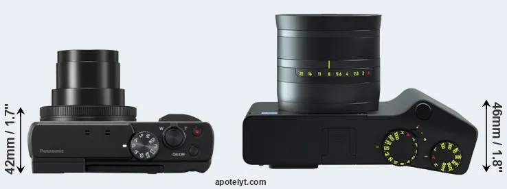 Compare ZS80 versus ZX1 top