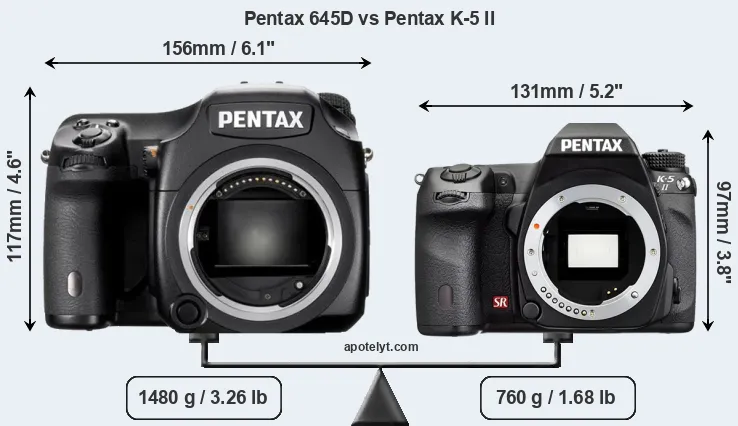 Size Pentax 645D vs Pentax K-5 II