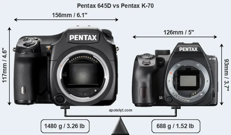 Size Pentax 645D vs Pentax K-70