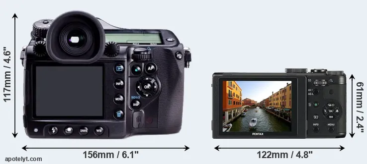Comparison 645D or MX-1 rear