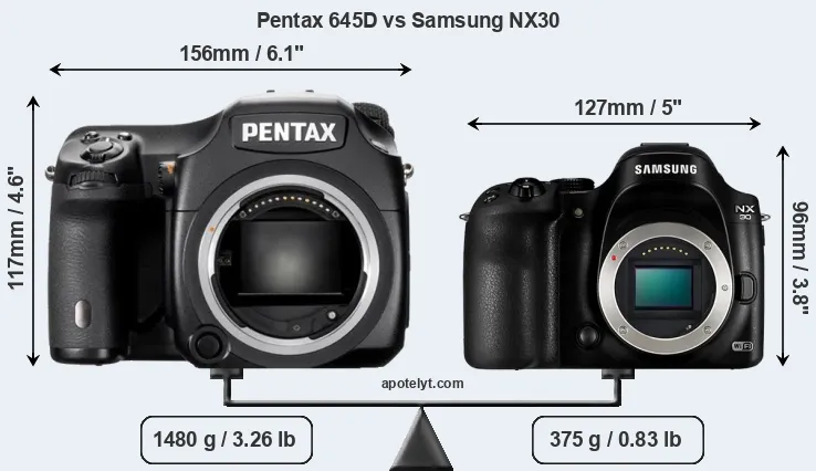 Size Pentax 645D vs Samsung NX30