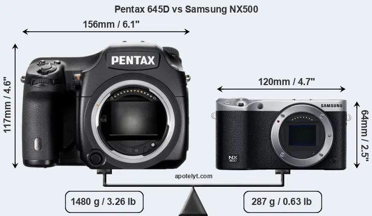 Size Pentax 645D vs Samsung NX500