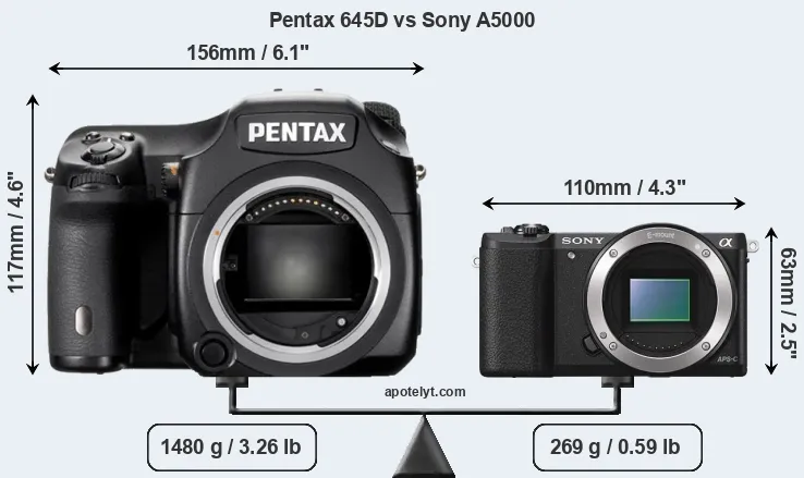Size Pentax 645D vs Sony A5000