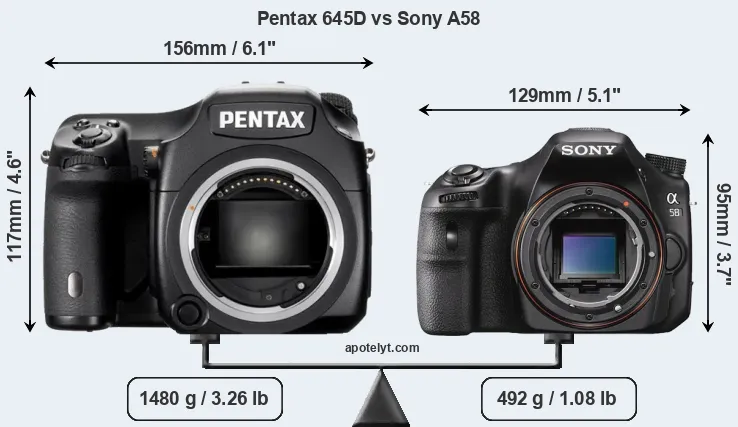 Size Pentax 645D vs Sony A58