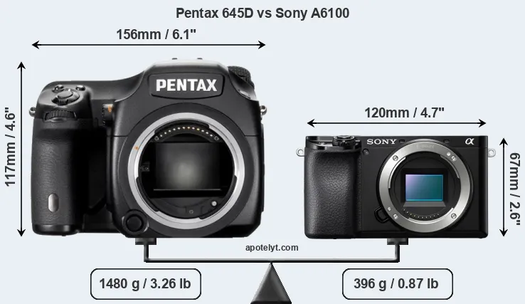 Size Pentax 645D vs Sony A6100