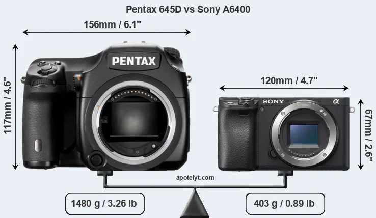 Size Pentax 645D vs Sony A6400