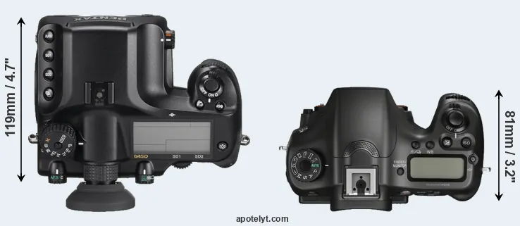 Compare 645D versus A68 top
