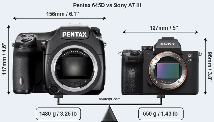 Size Pentax 645D vs Sony A7 III