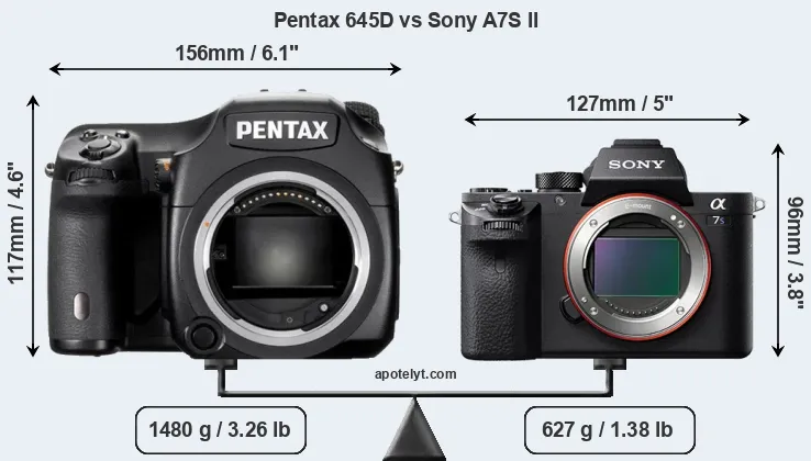 Size Pentax 645D vs Sony A7S II
