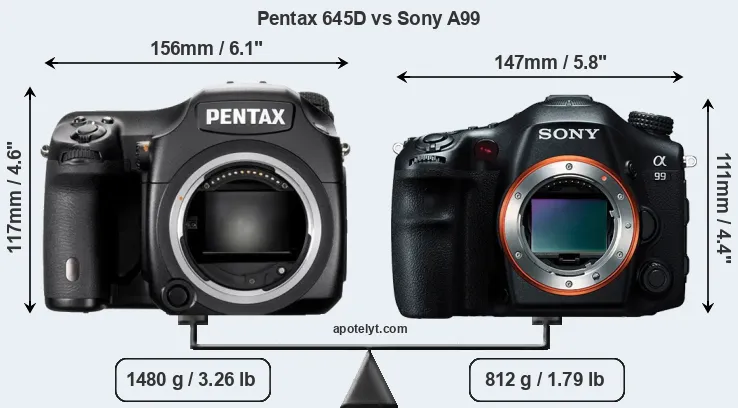 Size Pentax 645D vs Sony A99