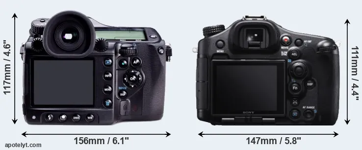 Comparison 645D or A99 rear